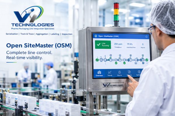 Open SiteMaster (OSM)